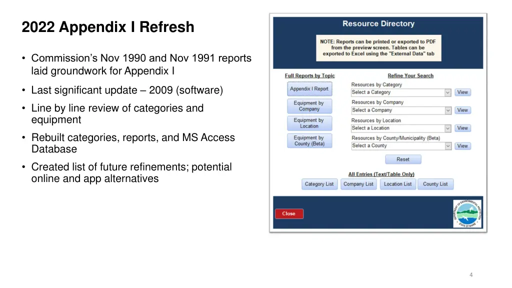 2022 appendix i refresh