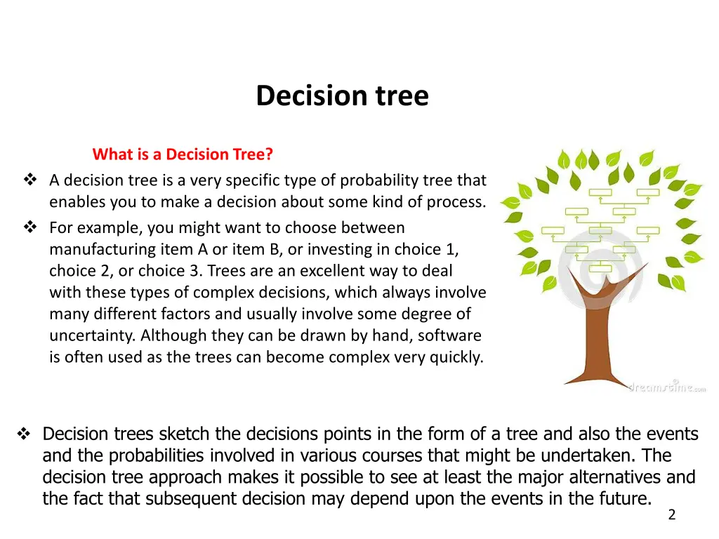 decision tree