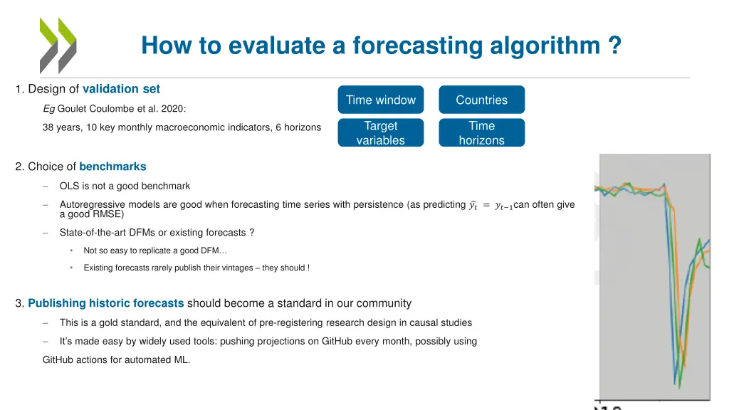 how to evaluate a forecasting algorithm
