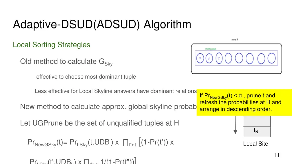 adaptive dsud adsud algorithm