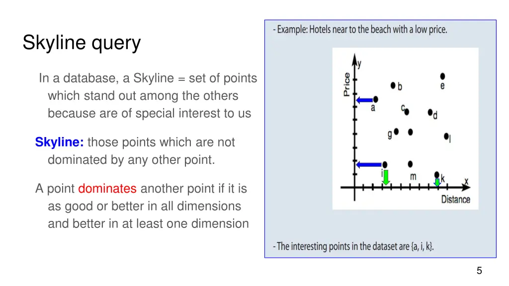 skyline query