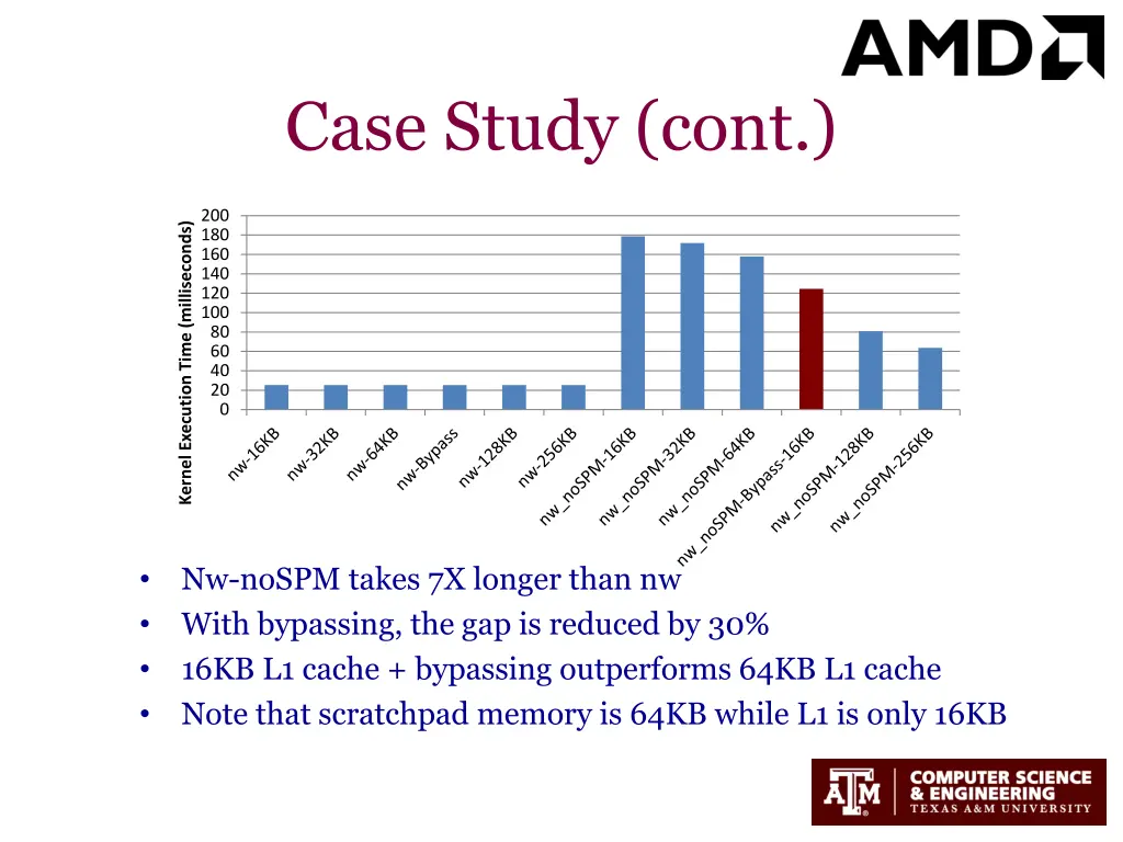 case study cont