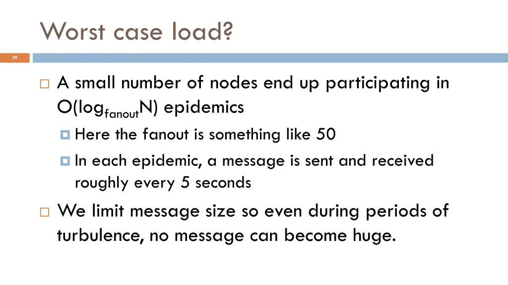worst case load