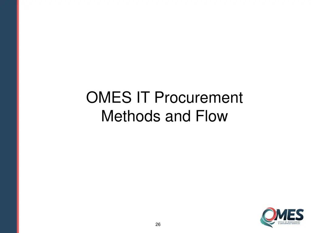 omes it procurement methods and flow