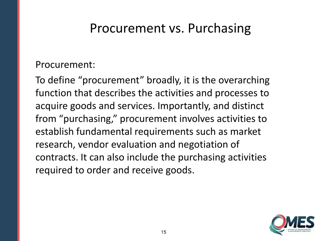 procurement vs purchasing