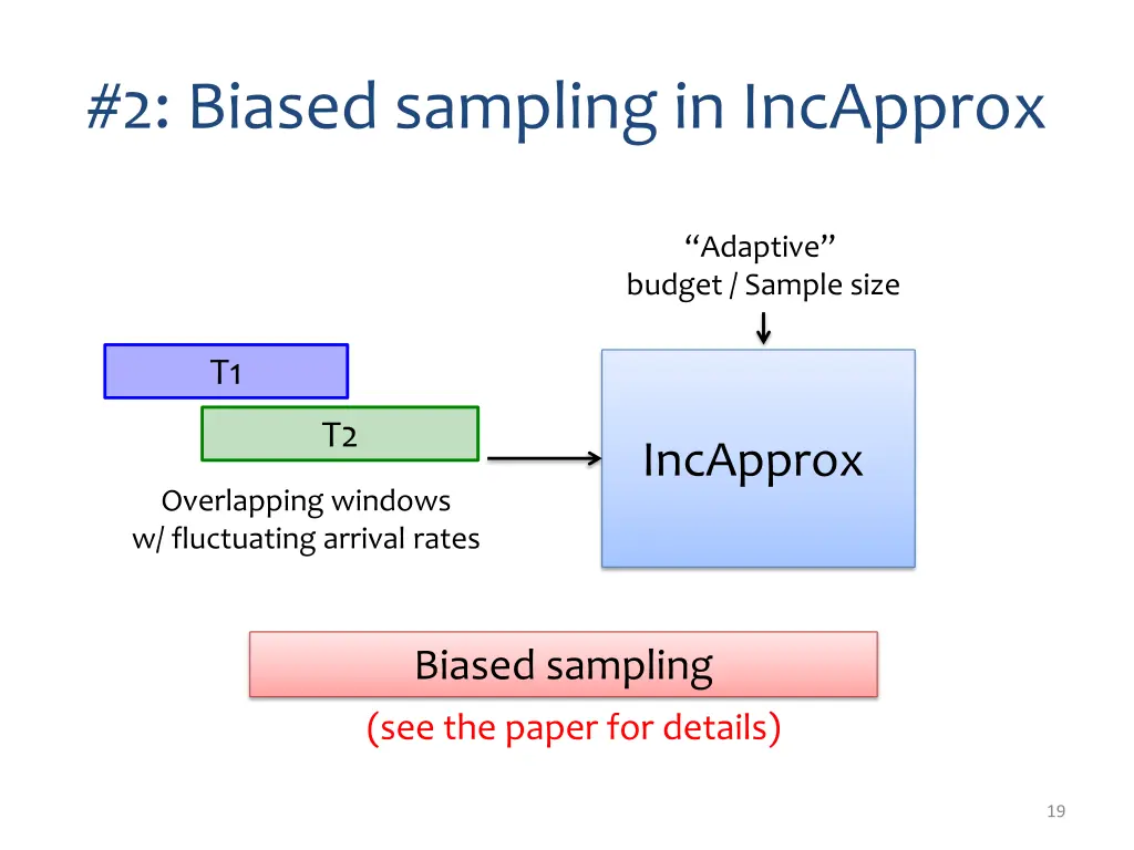 2 biased sampling in incapprox