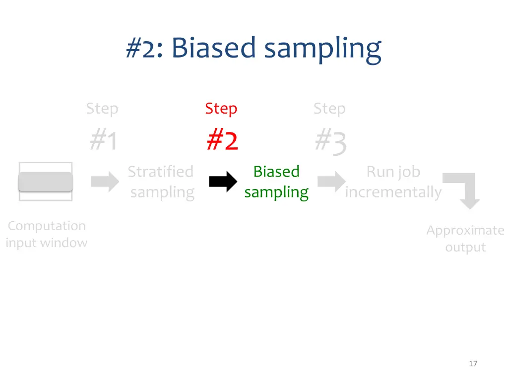 2 biased sampling