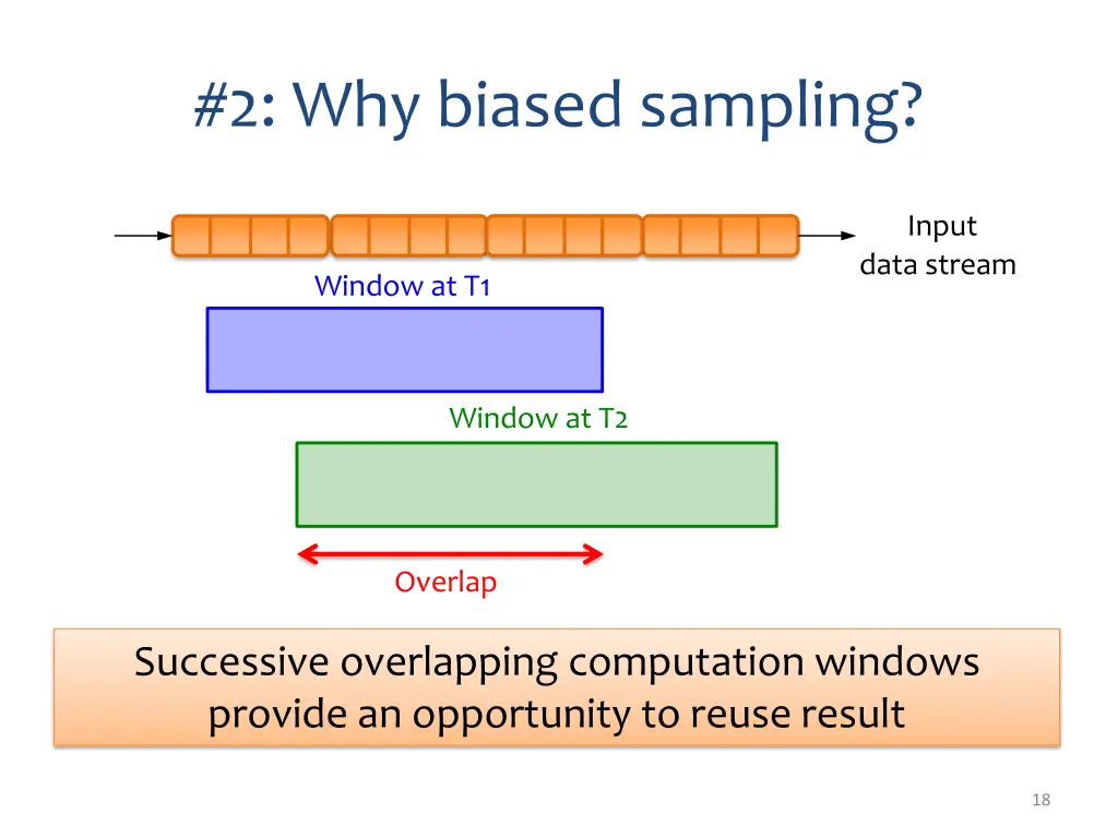 2 why biased sampling