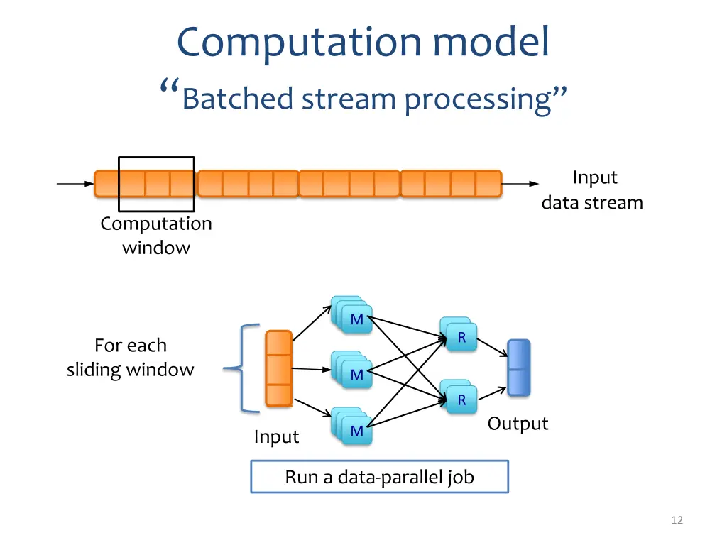 computation model batched stream processing