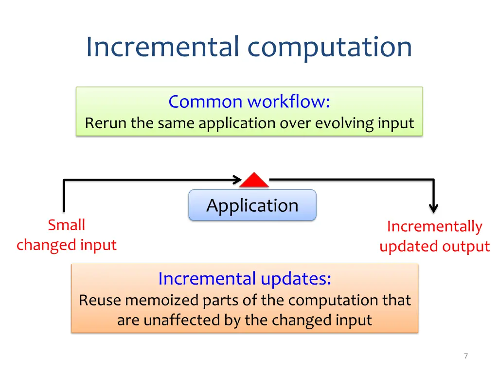 incremental computation