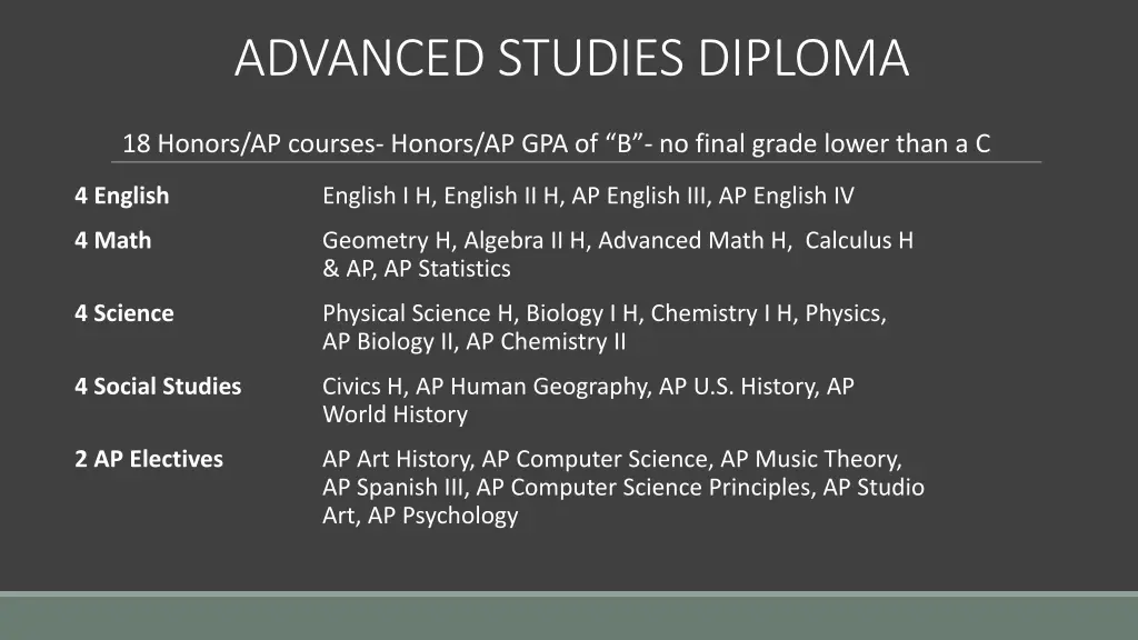 advanced studies diploma