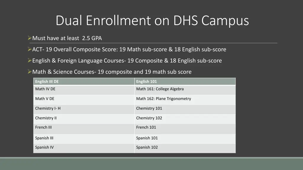dual enrollment on dhs campus