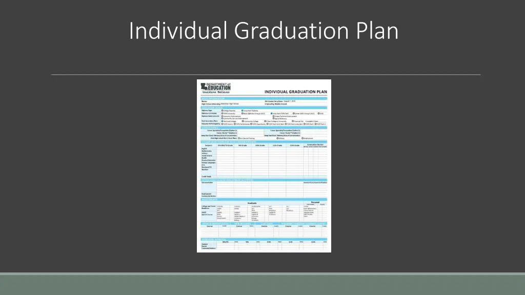 individual graduation plan