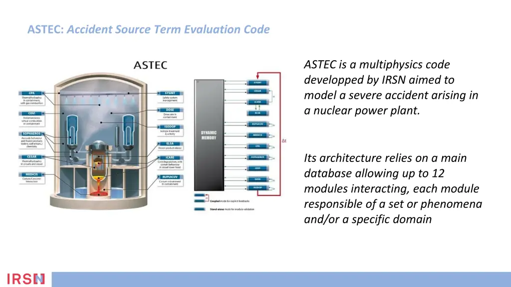 astec accident source term evaluation code