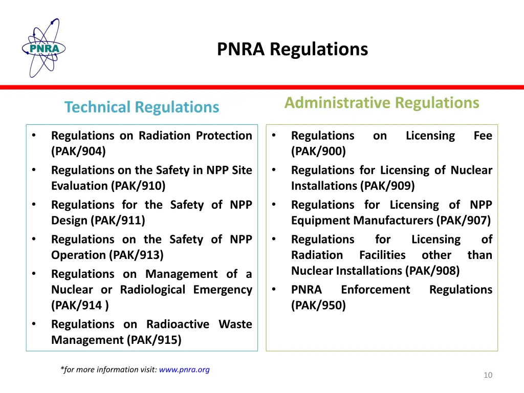 pnra regulations