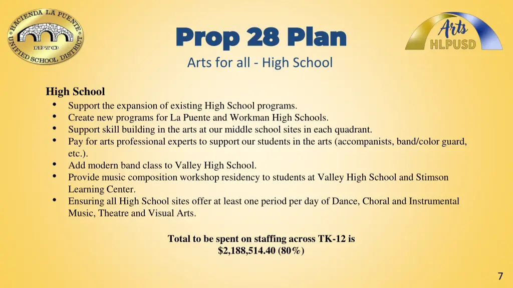 prop 28 plan prop 28 plan arts for all high school