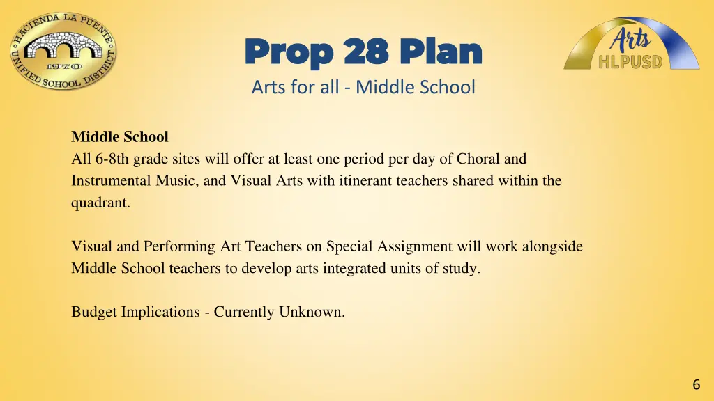 prop 28 plan prop 28 plan arts for all middle