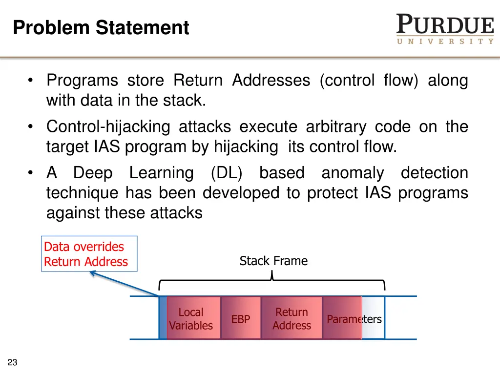 problem statement 1
