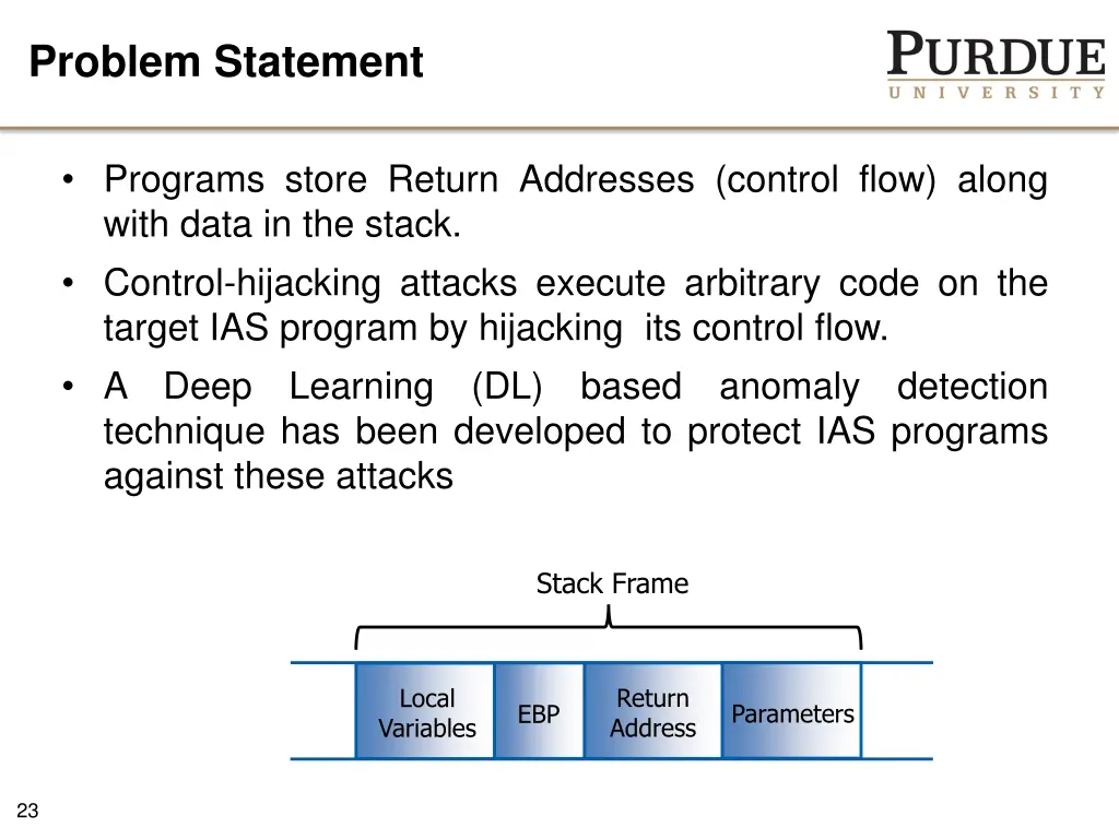 problem statement