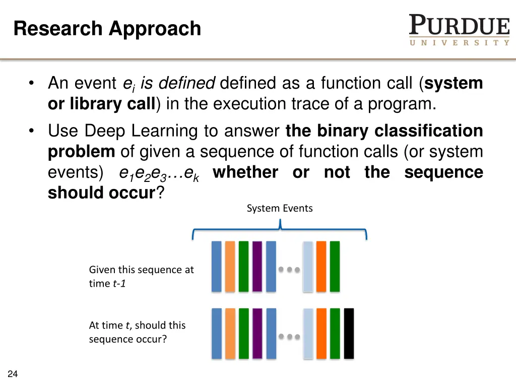 research approach 2