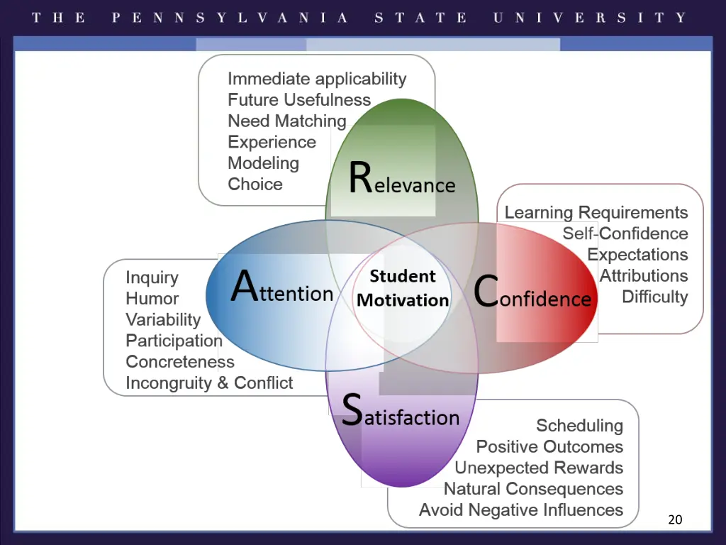 slide20