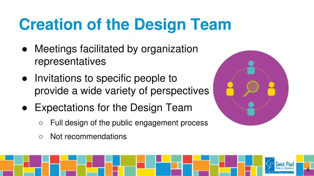 creation of the design team