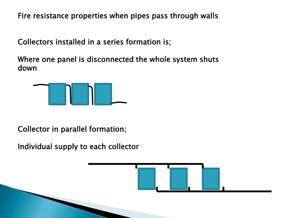 fire resistance properties when pipes pass