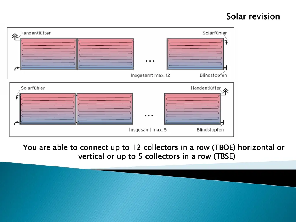 solar revision 10