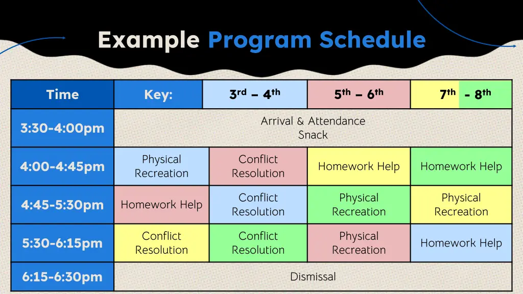 example program schedule 1