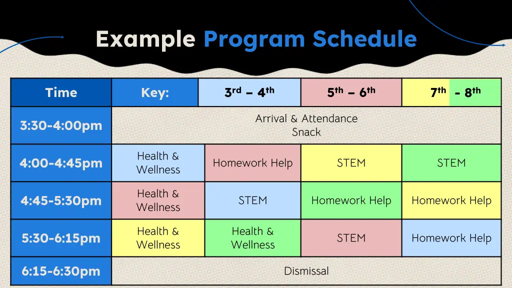 example program schedule