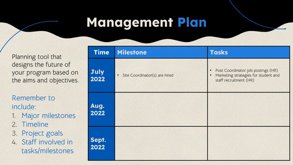 management plan