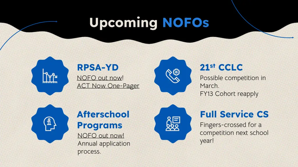 upcoming nofos