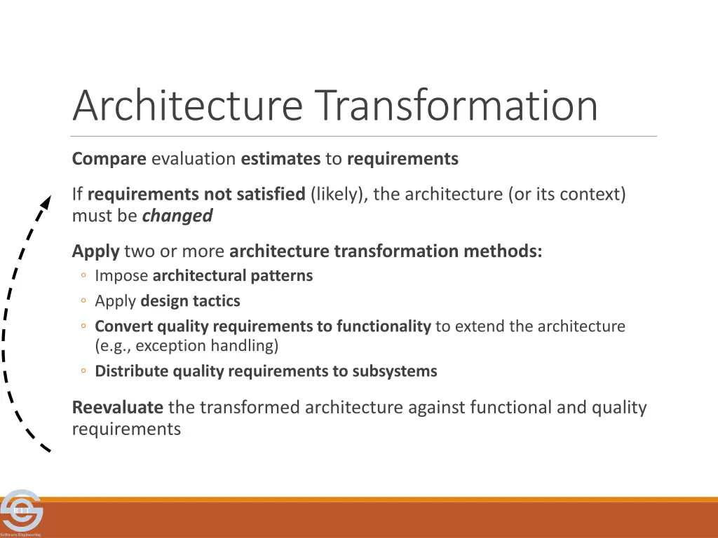 architecture transformation