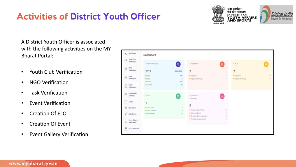 activities of district youth officer