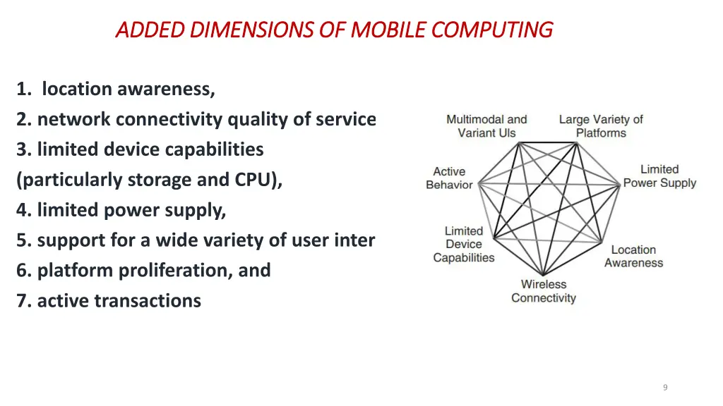 added dimensions of mobile computing added