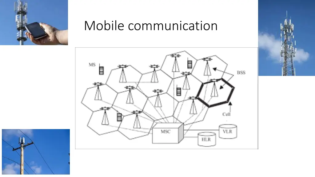 mobile communication
