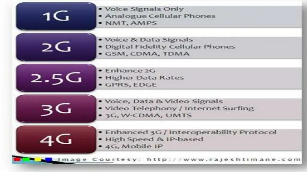 slide5