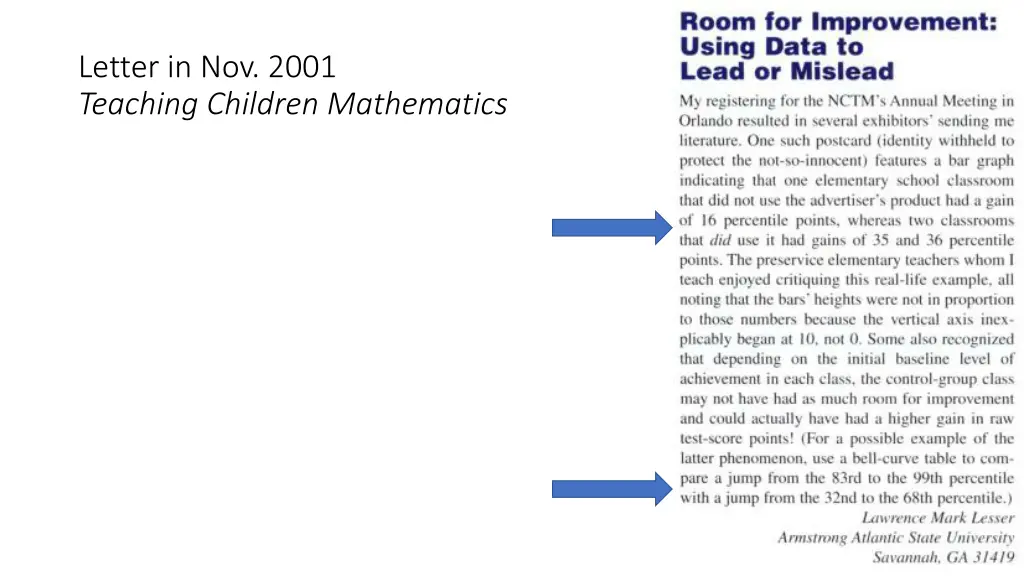 letter in nov 2001 teaching children mathematics