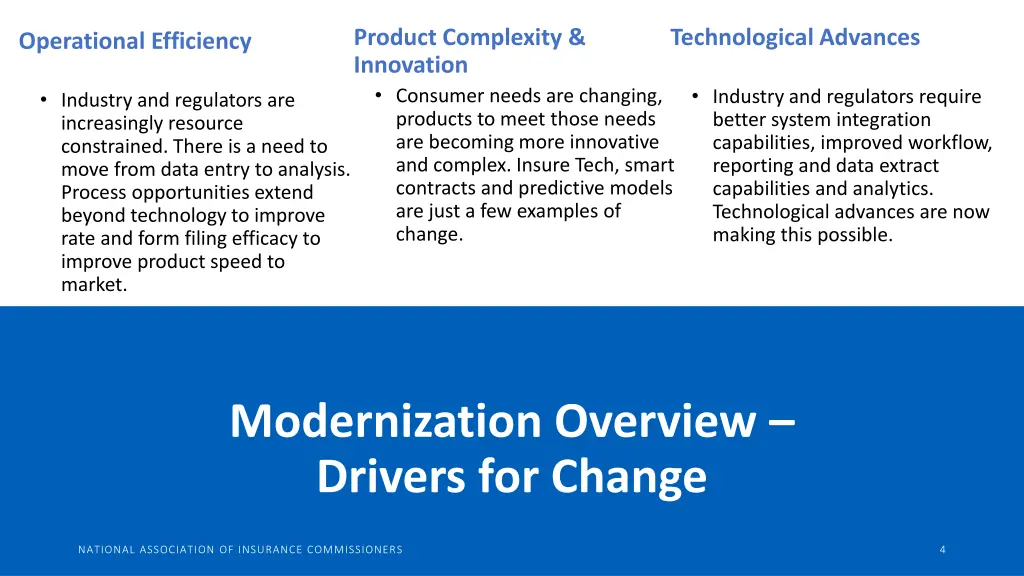 product complexity innovation consumer needs