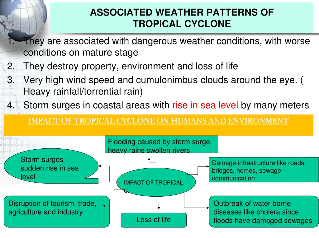 associated weather patterns of tropical cyclone