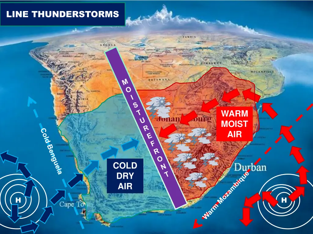 line thunderstorms