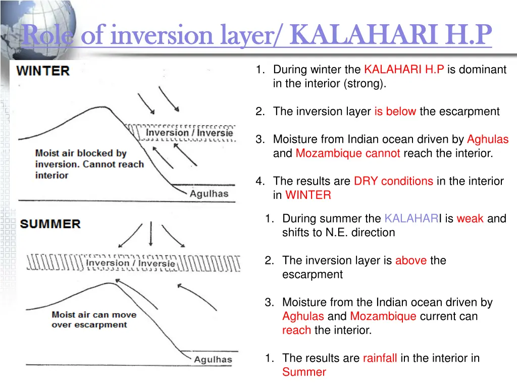 role of inversion layer kalahari h p role