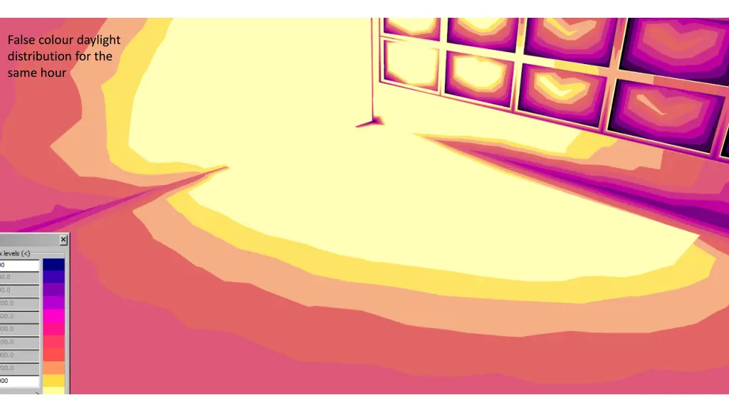 false colour daylight distribution for the same
