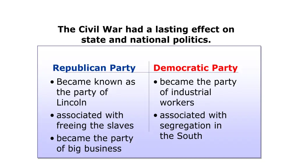 the civil war had a lasting effect on state