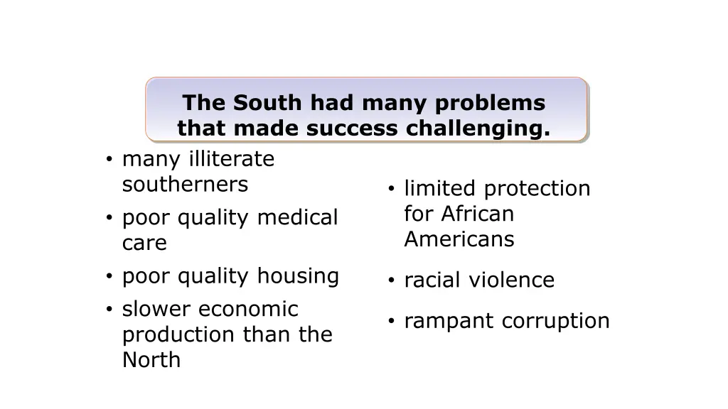 the south had many problems that made success