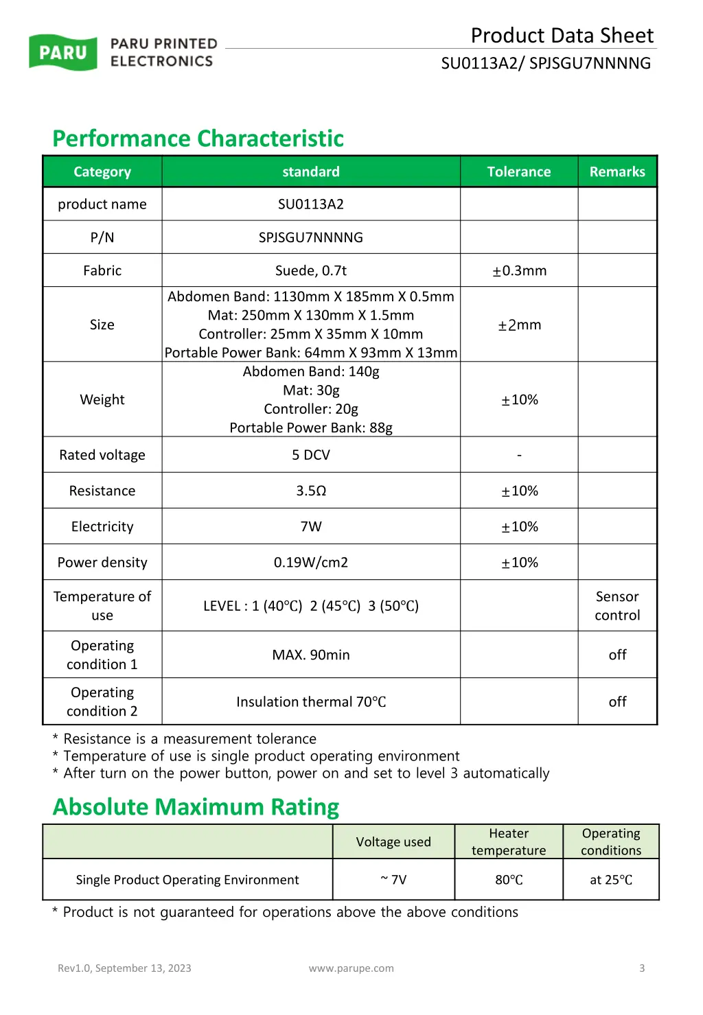 product data sheet su0113a2 spjsgu7nnnng 1