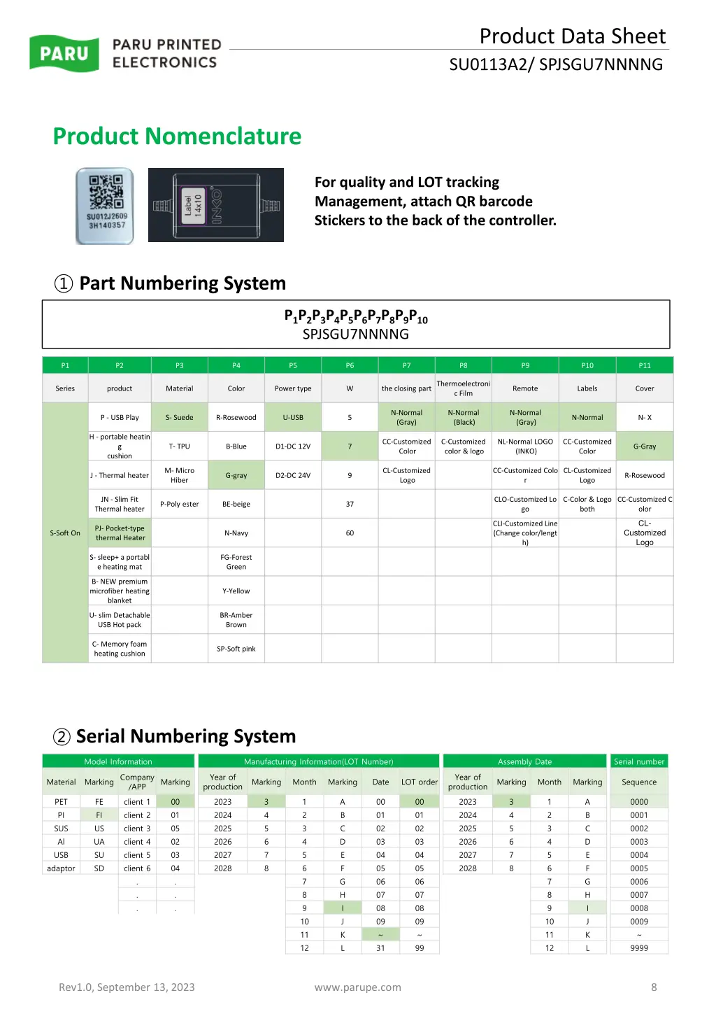 product data sheet su0113a2 spjsgu7nnnng 5