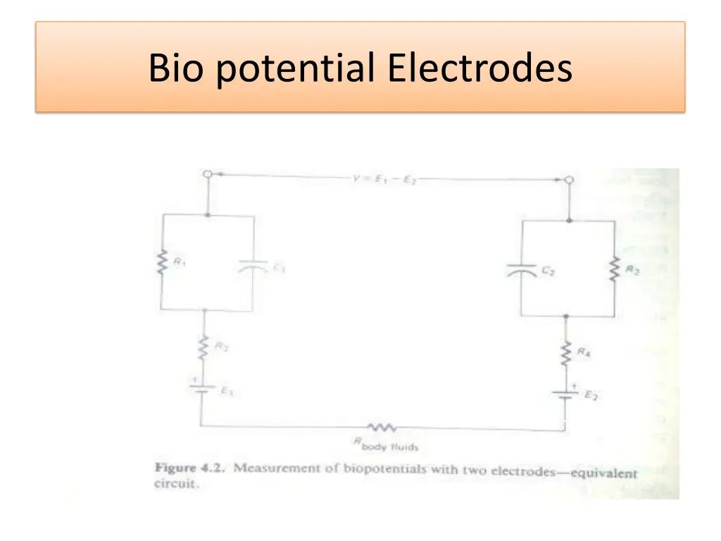 bio potential electrodes 5