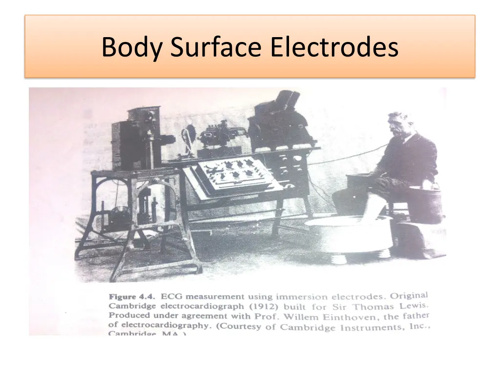 body surface electrodes 1