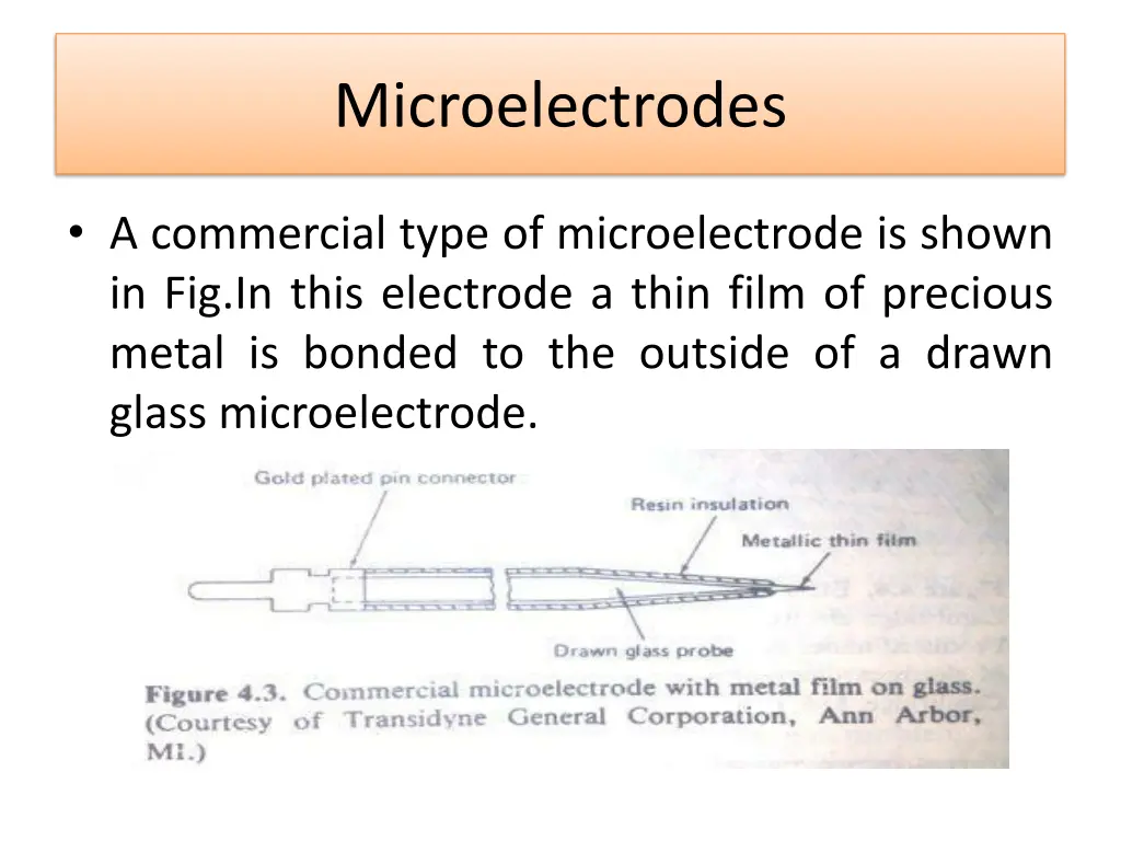 microelectrodes 4